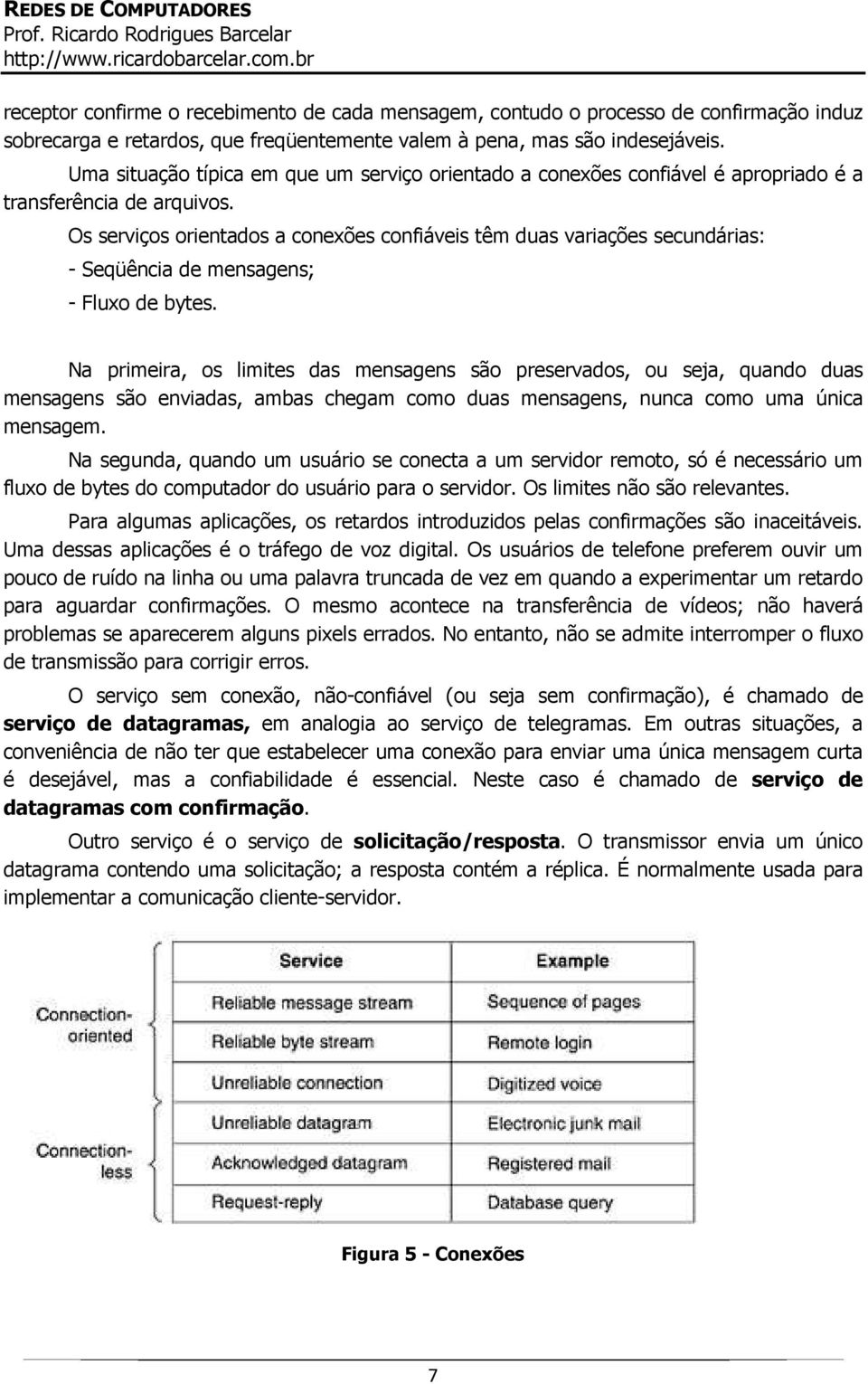 Os serviços orientados a conexões confiáveis têm duas variações secundárias: - Seqüência de mensagens; - Fluxo de bytes.