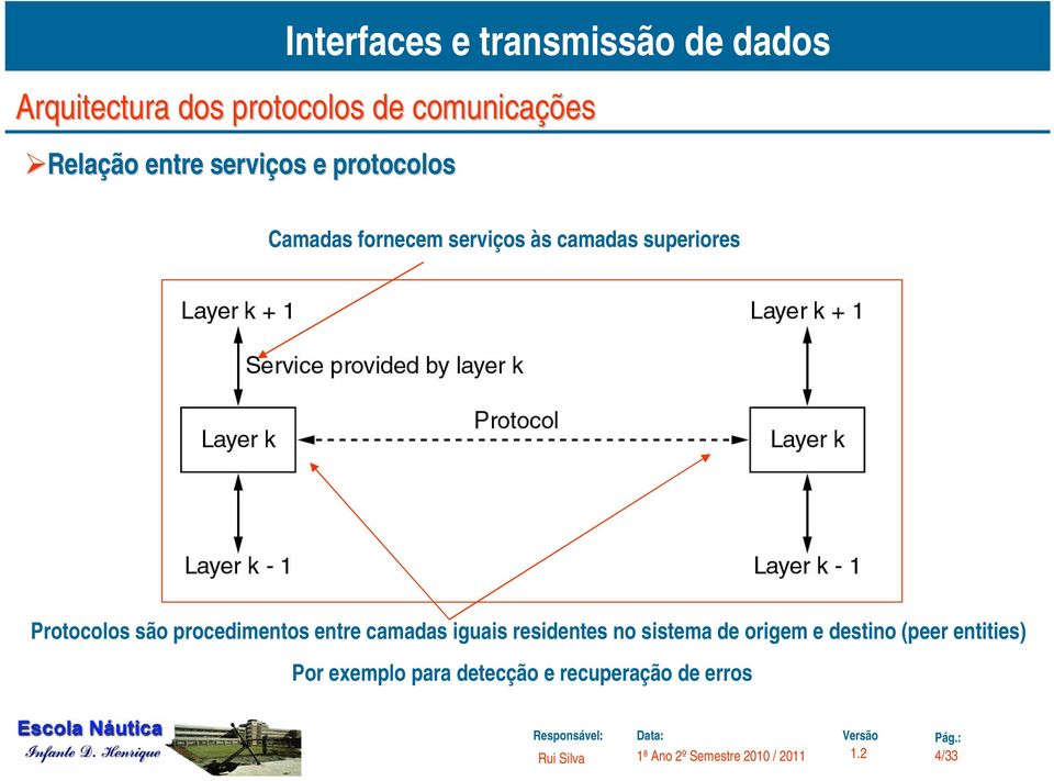 são procedimentos entre camadas iguais residentes no sistema de origem e