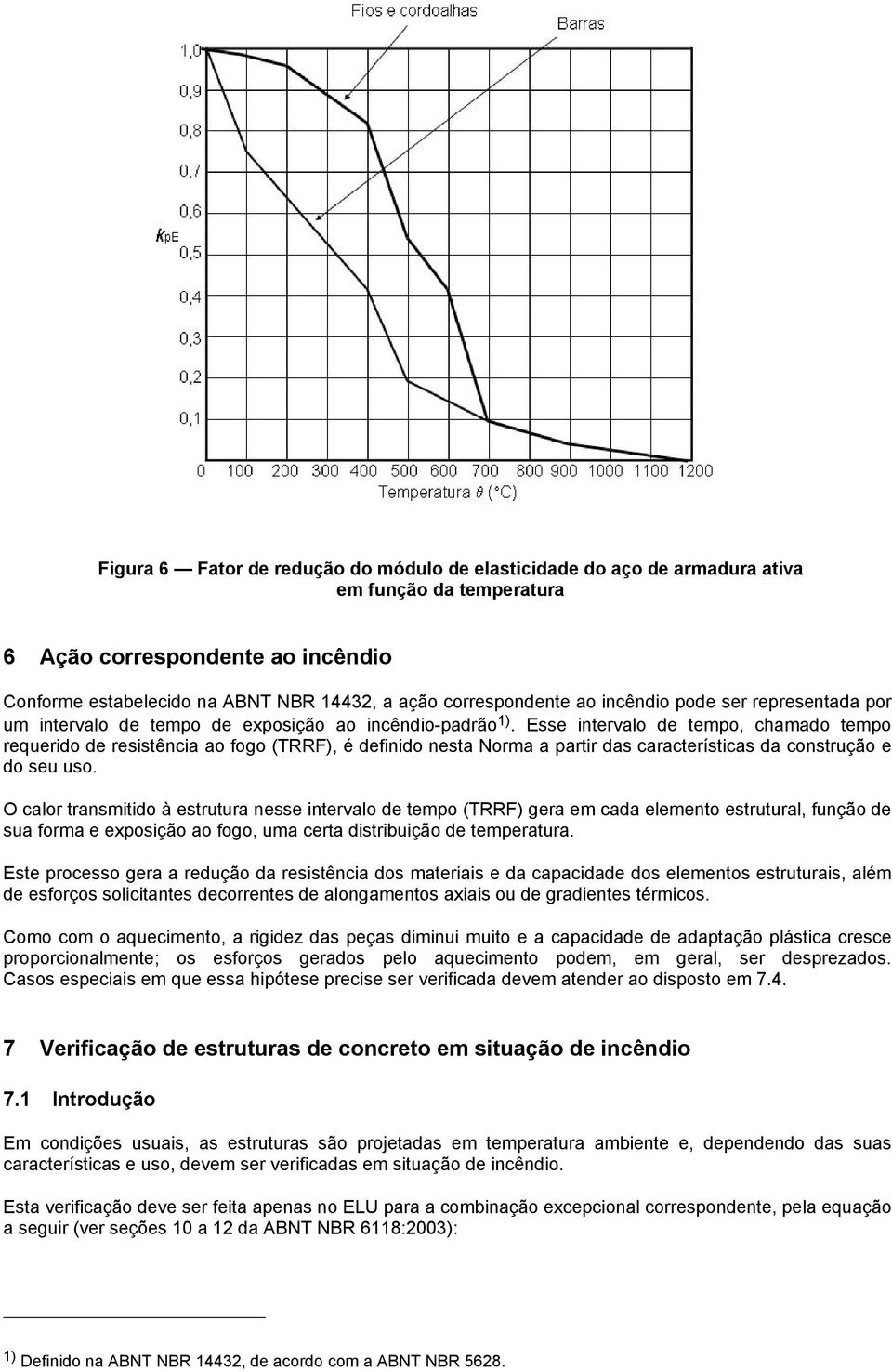 Esse intervalo de tempo, chamado tempo requerido de resistência ao fogo (TRRF), é definido nesta Norma a partir das características da construção e do seu uso.