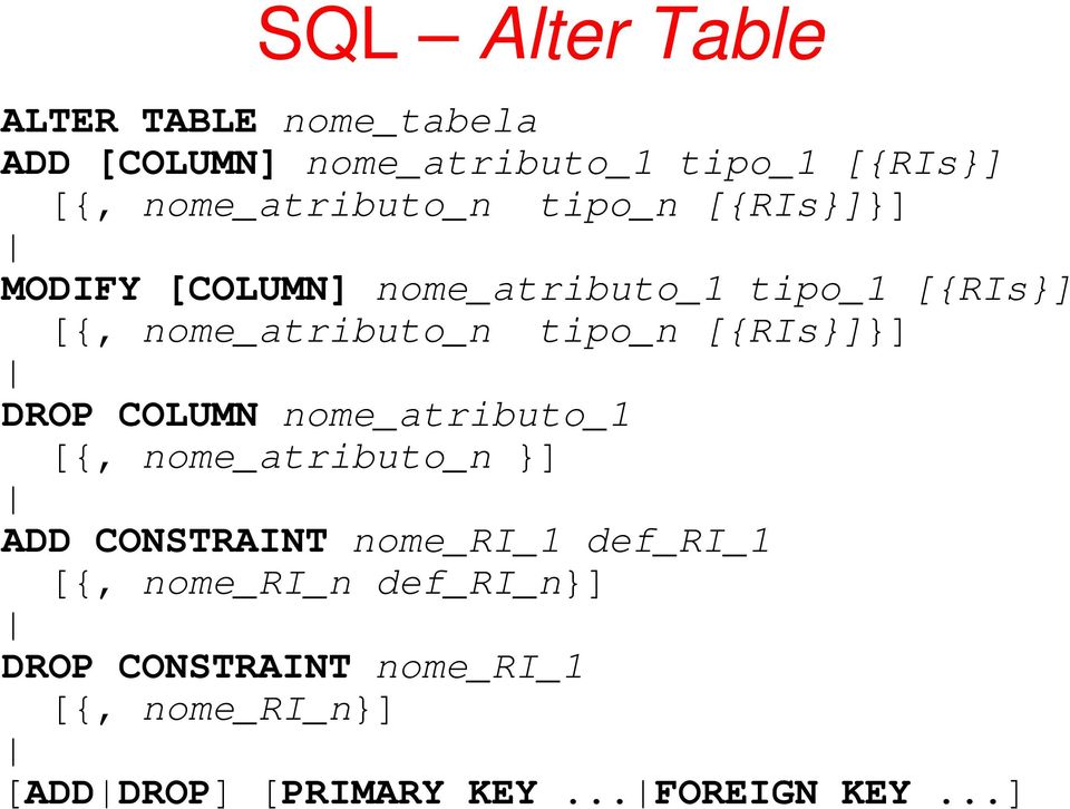 tipo_n [{RIs}]}] DROP COLUMN nome_atributo_1 [{, nome_atributo_n }] ADD CONSTRAINT nome_ri_1