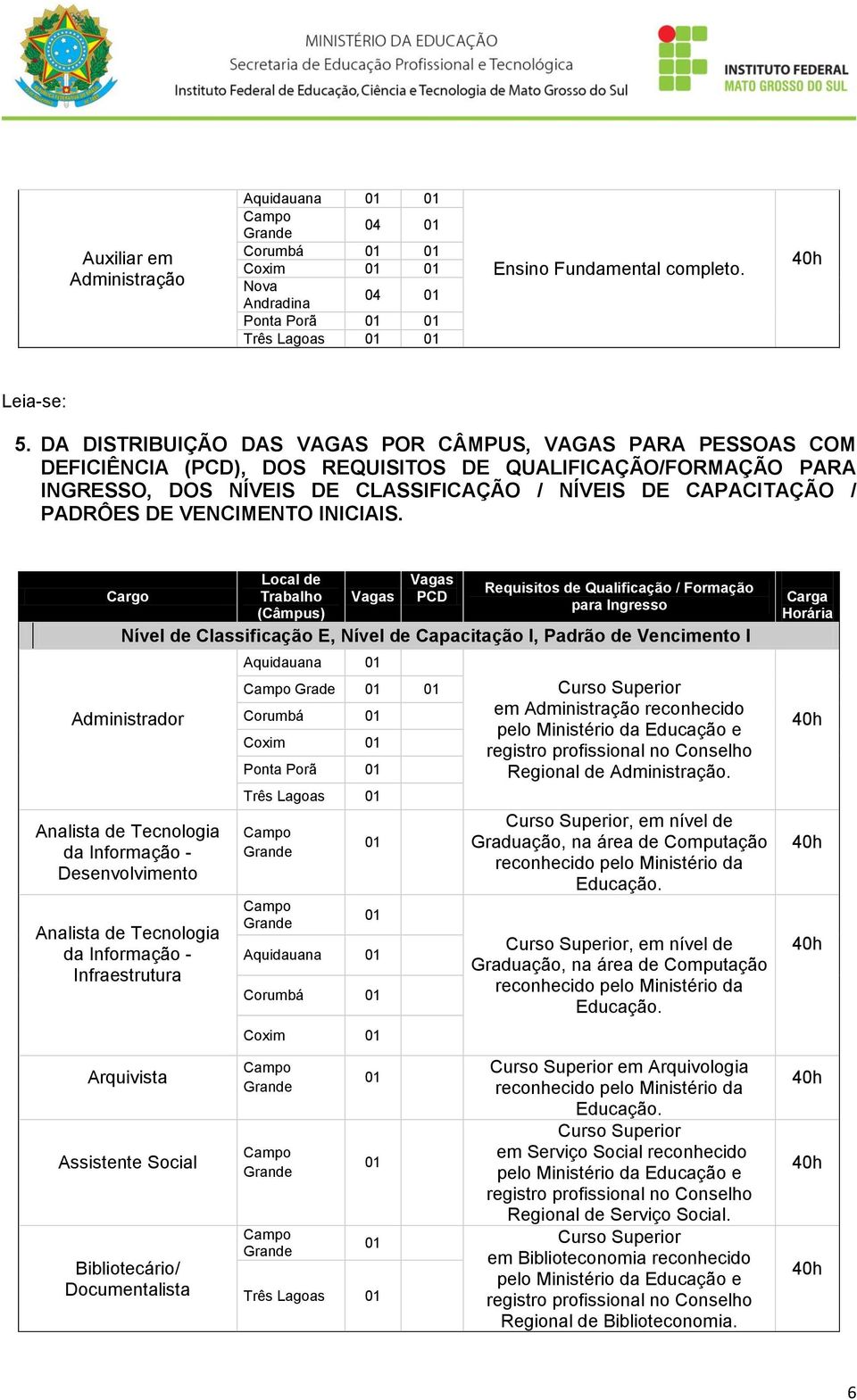 VENCIMENTO INICIAIS.