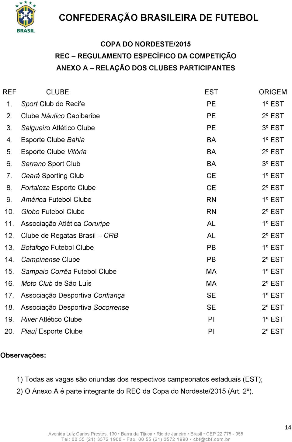 Fortaleza Esporte Clube CE 2º EST 9. América Futebol Clube RN 1º EST 10. Globo Futebol Clube RN 2º EST 11. Associação Atlética Coruripe AL 1º EST 12. Clube de Regatas Brasil CRB AL 2º EST 13.