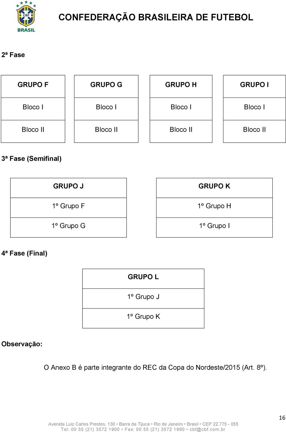 Grupo H 1º Grupo G 1º Grupo I 4ª Fase (Final) GRUPO L 1º Grupo J 1º Grupo K
