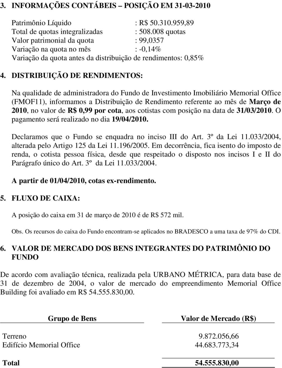 DISTRIBUIÇÃO DE RENDIMENTOS: Na qualidade de administradora do Fundo de Investimento Imobiliário Memorial Office (FMOF11), informamos a Distribuição de Rendimento referente ao mês de Março de 2010,