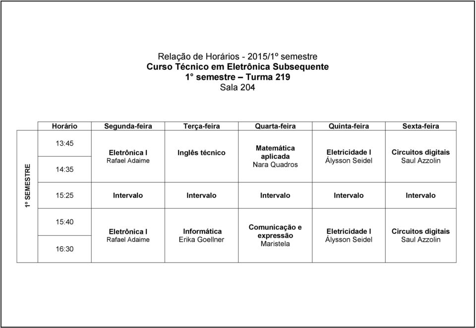 Saul Azzolin 15:25 Intervalo Intervalo Intervalo Intervalo Intervalo 15:40 16:30 Eletrônica I Rafael Adaime