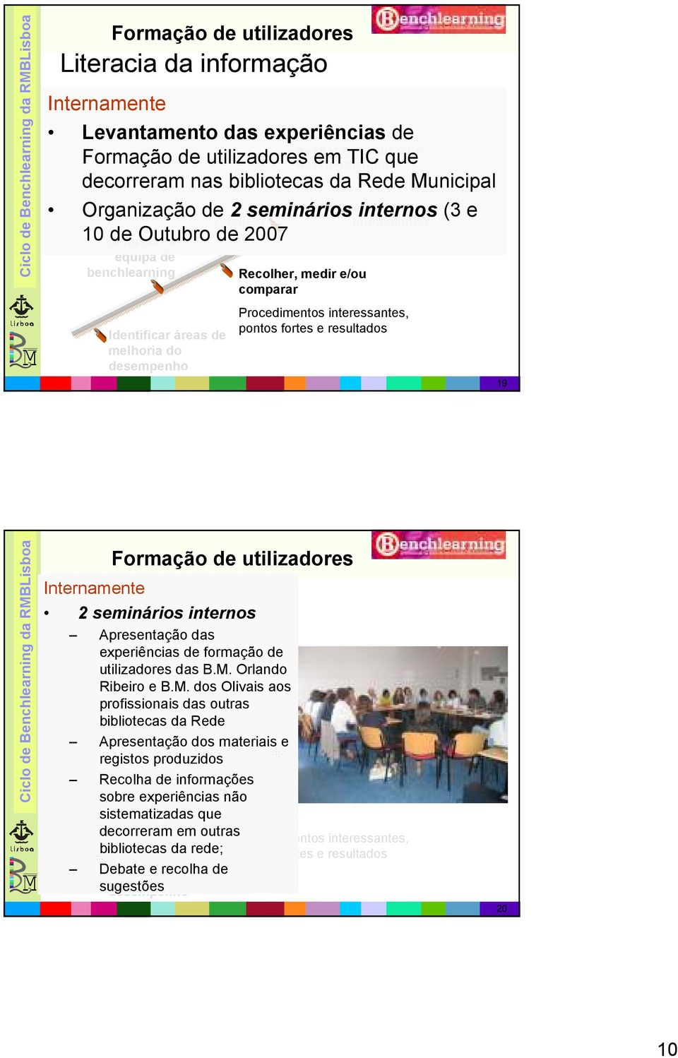 áreas de melhoria do desempenho Recolher, medir e/ou comparar Procedimentos interessantes, pontos fortes e resultados 19 Ciclo de Benchlearning da RMBLisboa Formação de utilizadores Internamente 2