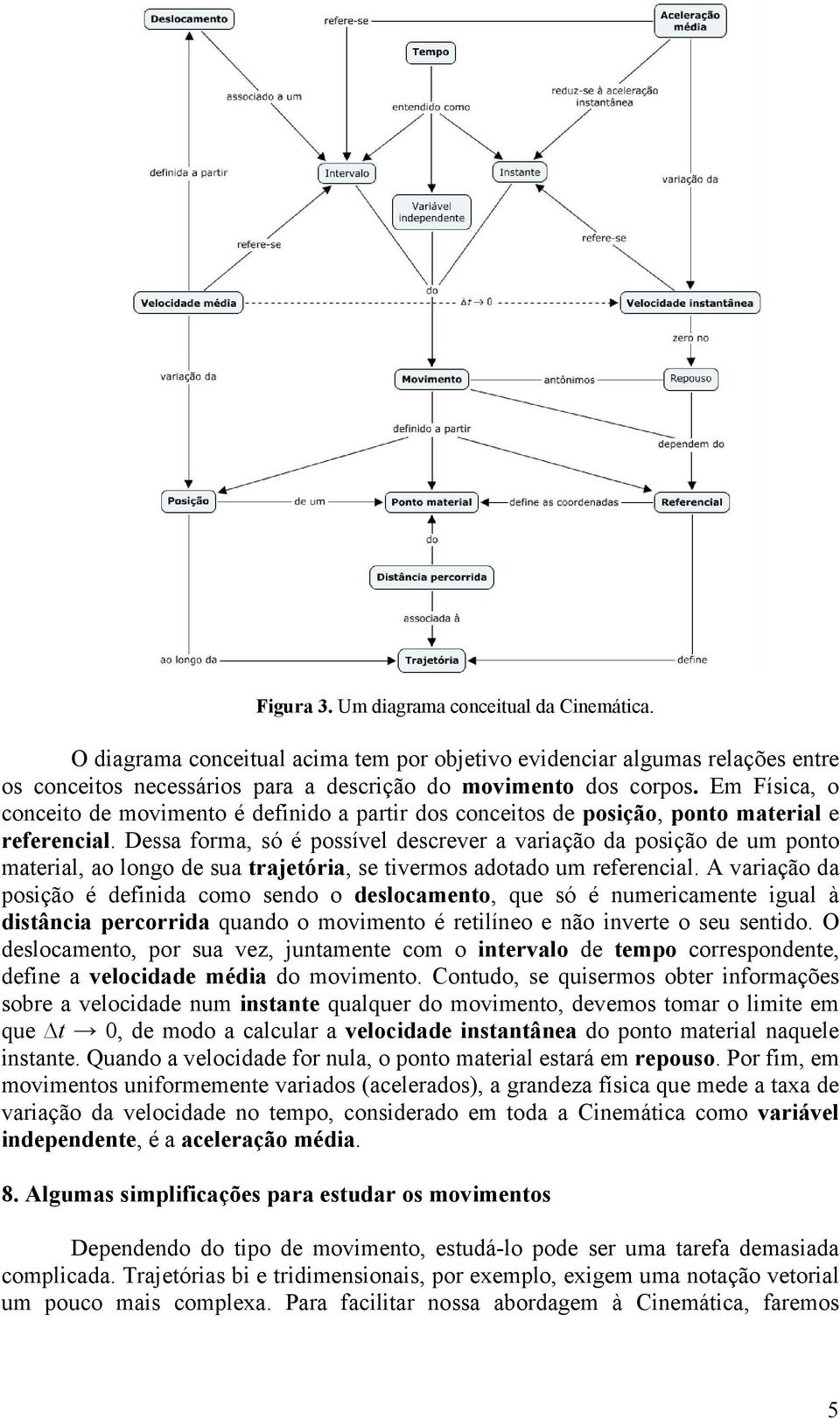 Dessa forma, só é possível descrever a variação da posição de um pono maerial, ao longo de sua rajeória, se ivermos adoado um referencial.