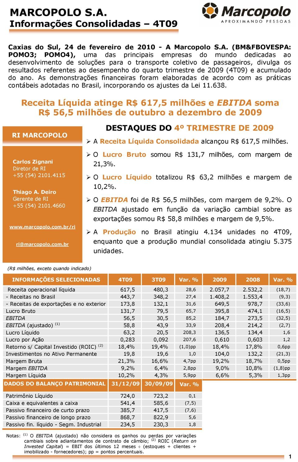 As demonstrações financeiras foram elaboradas de acordo com as práticas contábeis adotadas no Brasil, incorporando os ajustes da Lei 11.638.