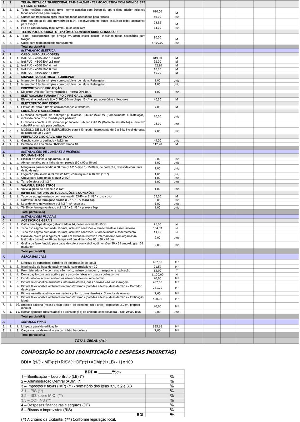 2. Cumeeiras trapezoidal tp40 incluindo todos acessórios para fixação 16,00 Unid. 3. 2. 3. Rufo em chapa de aço galvanizado n.