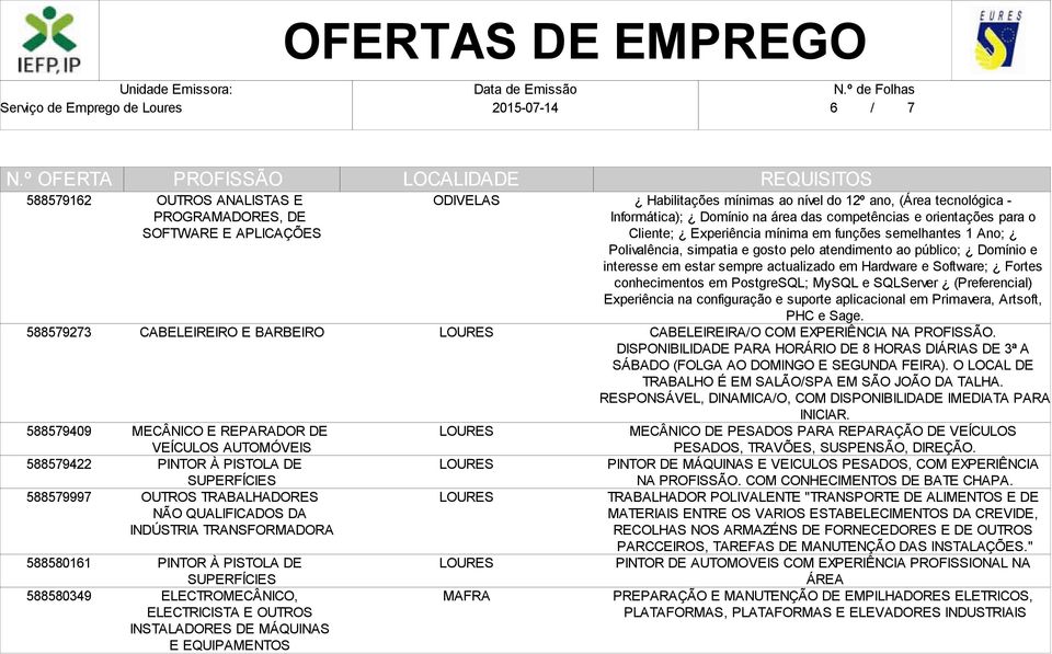 tecnológica - Informática); Domínio na área das competências e orientações para o Cliente; Experiência mínima em funções semelhantes 1 Ano; Polivalência, simpatia e gosto pelo atendimento ao público;