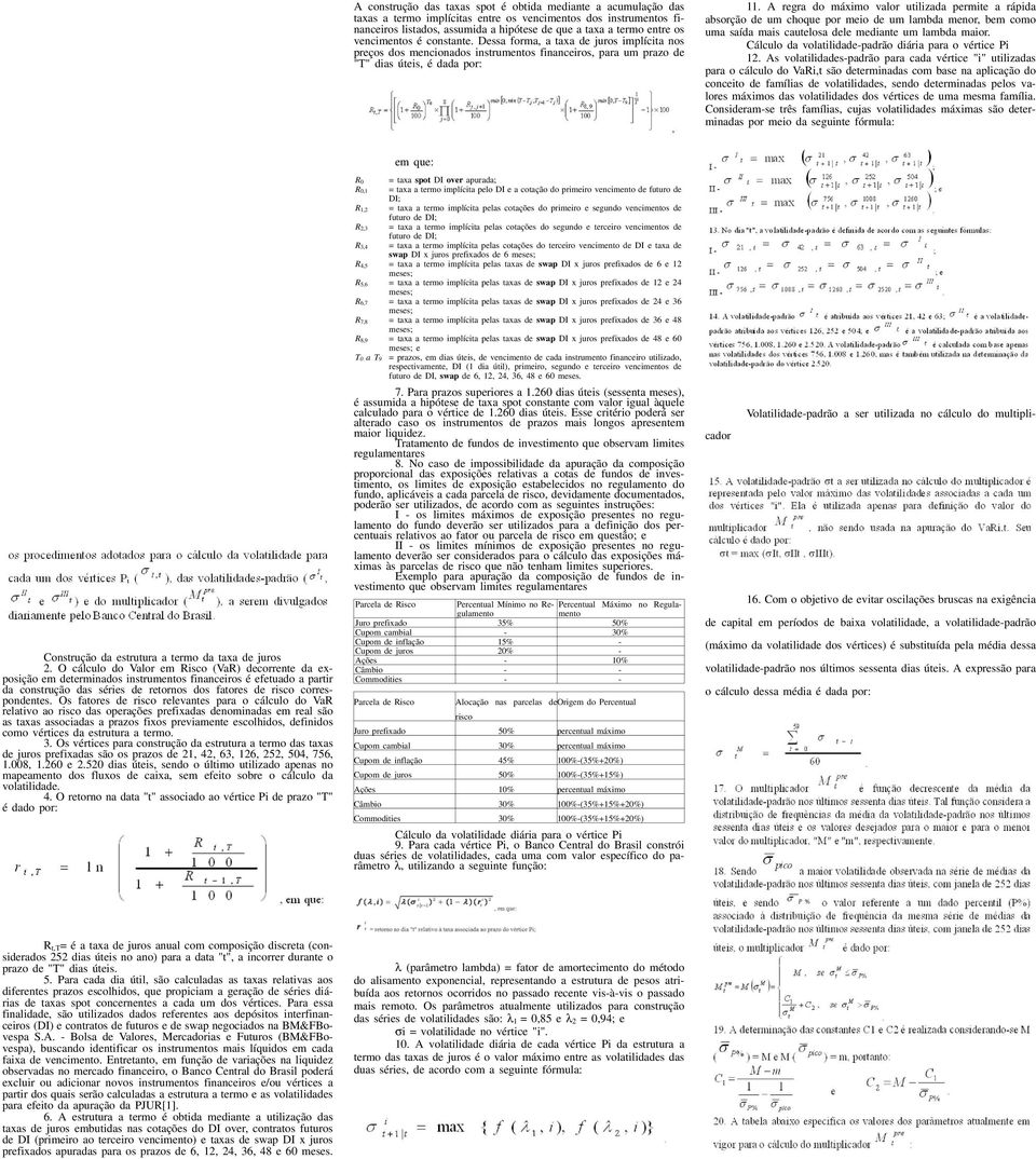 A regra do máximo valor utilizada permite a rápida absorção de um choque por meio de um lambda menor, bem como uma saída mais cautelosa dele mediante um lambda maior.