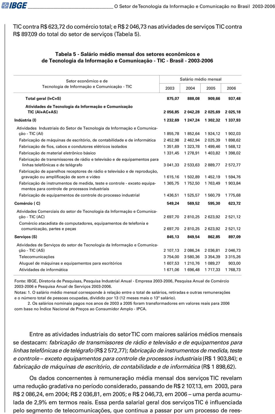 Tabela 5 - Salário médio mensal dos setores econômicos e de Tecnologia da Informação e Comunicação - TIC - Brasil - 2003-2006 Setor econômico e de Tecnologia de Informação e Comunicação - TIC Salário