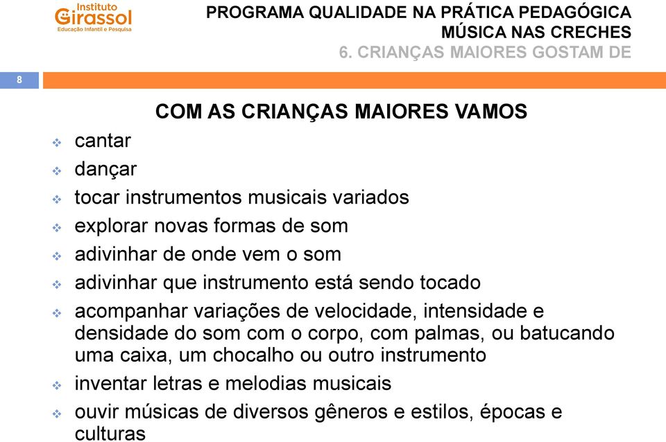 variações de velocidade, intensidade e densidade do som com o corpo, com palmas, ou batucando uma caixa, um