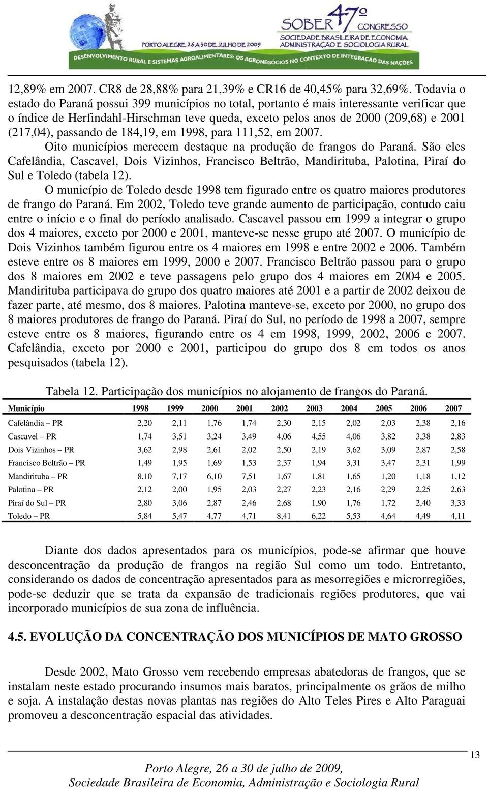passando de 184,19, em 1998, para 111,52, em 2007. Oito municípios merecem destaque na produção de frangos do Paraná.