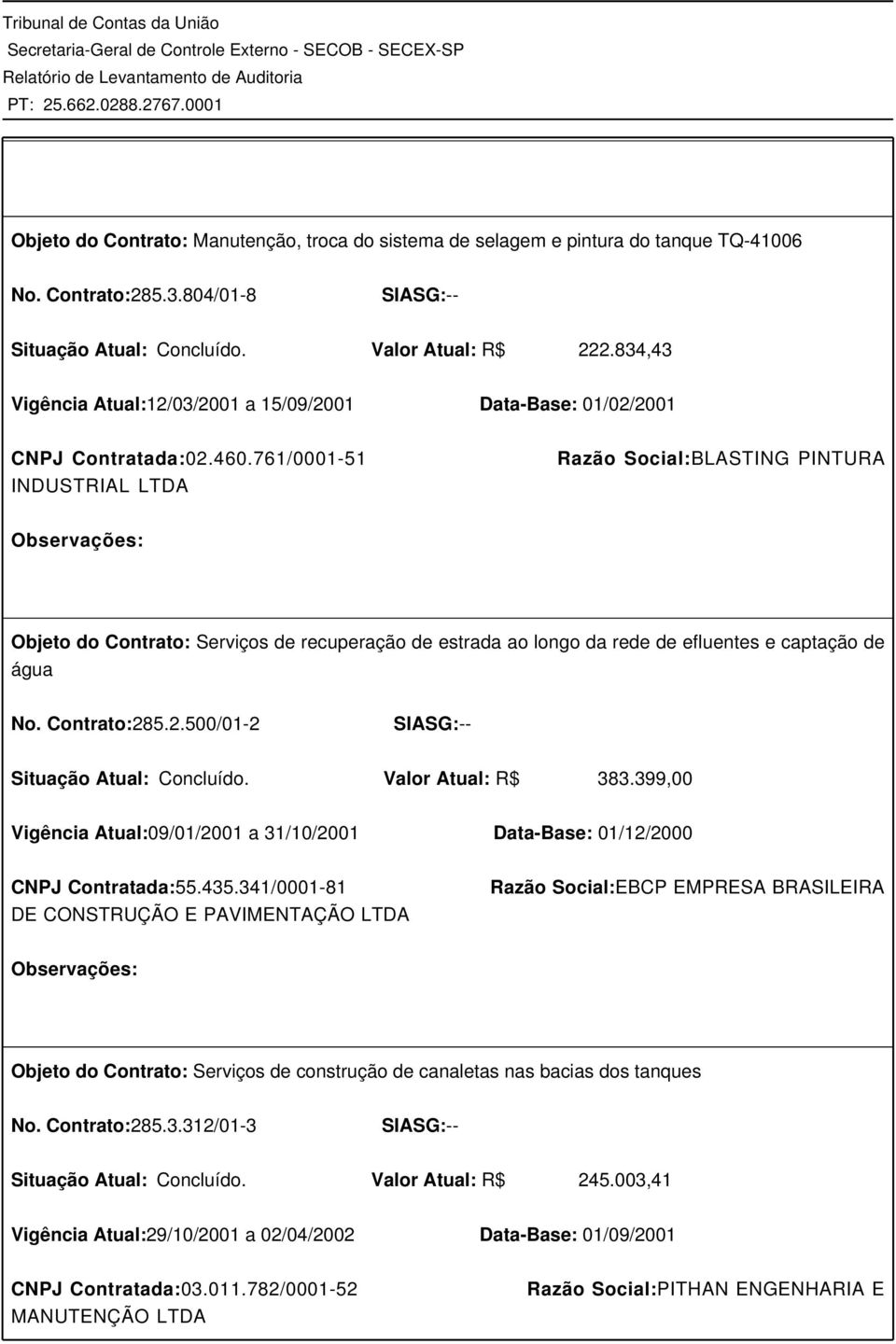 761/0001-51 INDUSTRIAL LTDA Razão Social:BLASTING PINTURA Objeto do Contrato: Serviços de recuperação de estrada ao longo da rede de efluentes e captação de água No. Contrato:28