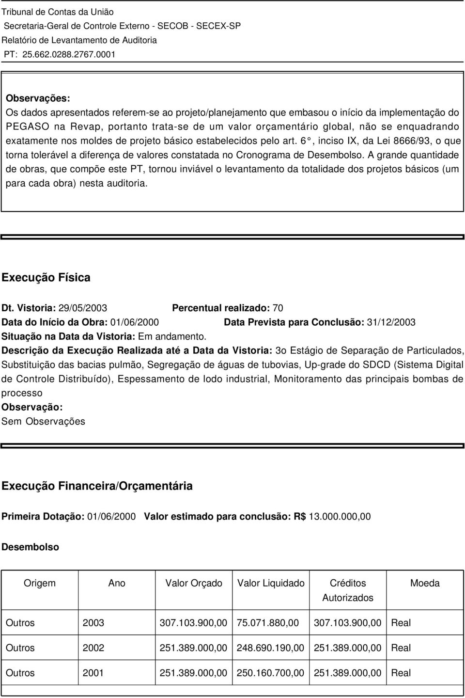 A grande quantidade de obras, que compõe este PT, tornou inviável o levantamento da totalidade dos projetos básicos (um para cada obra) nesta auditoria. Execução Física Dt.