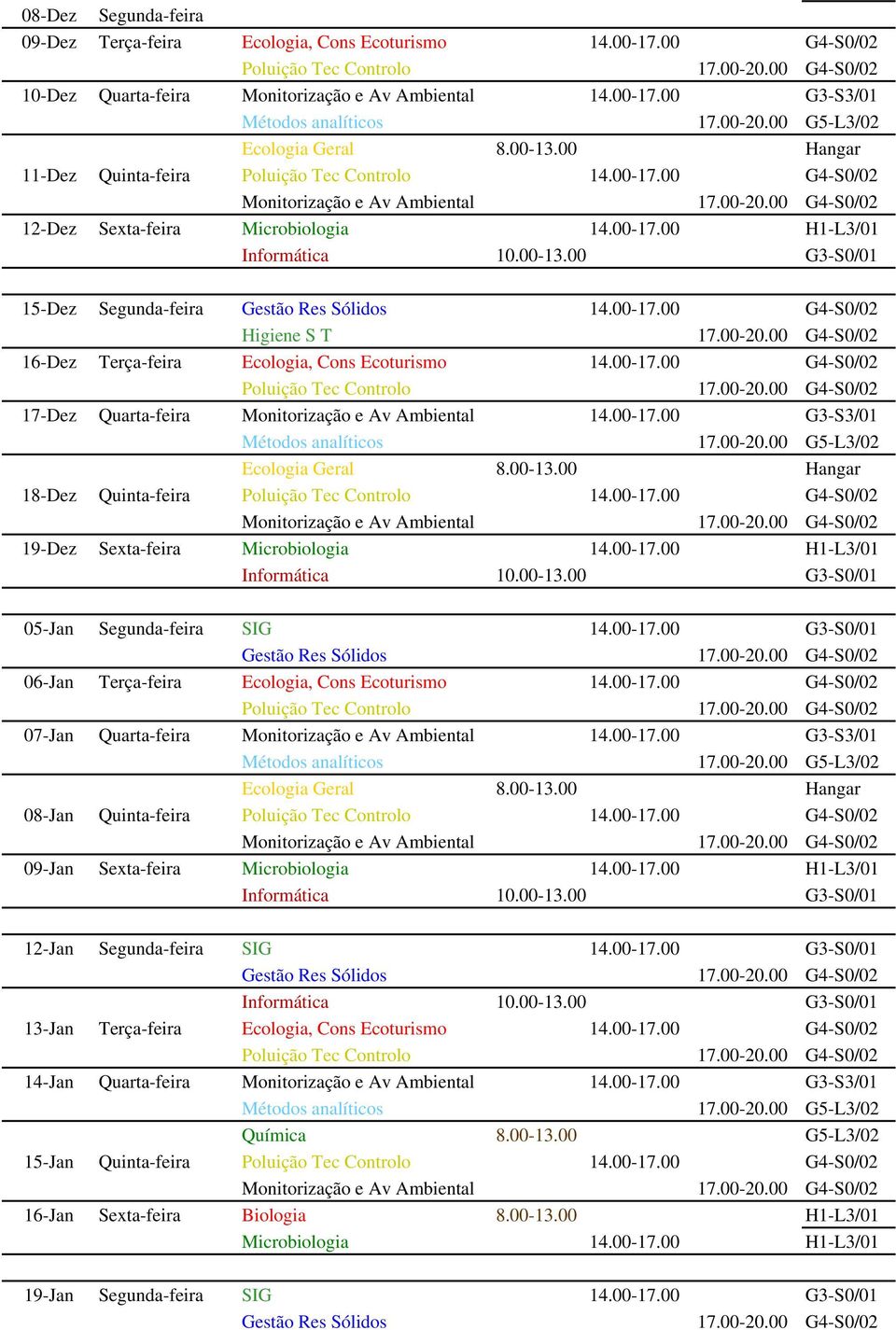 00-17.00 G3-S3/01 18-Dez Quinta-feira Poluição Tec Controlo 14.00-17.00 G4-S0/02 19-Dez Sexta-feira 05-Jan Segunda-feira SIG 14.00-17.00 G3-S0/01 06-Jan Terça-feira Ecologia, Cons Ecoturismo 14.00-17.00 G4-S0/02 07-Jan Quarta-feira Monitorização e Av Ambiental 14.