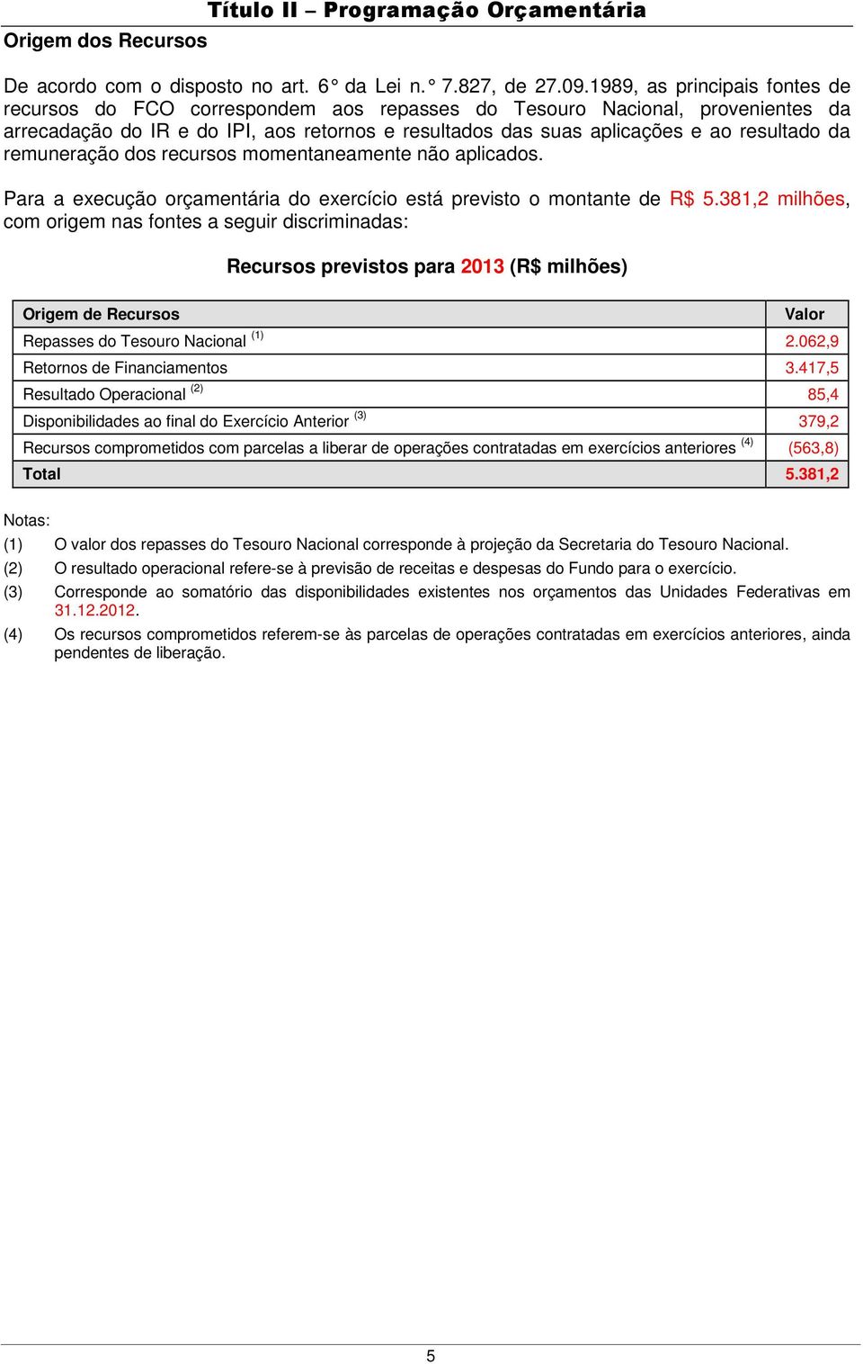 da remuneração dos recursos momentaneamente não aplicados. Para a execução orçamentária do exercício está previsto o montante de R$ 5.