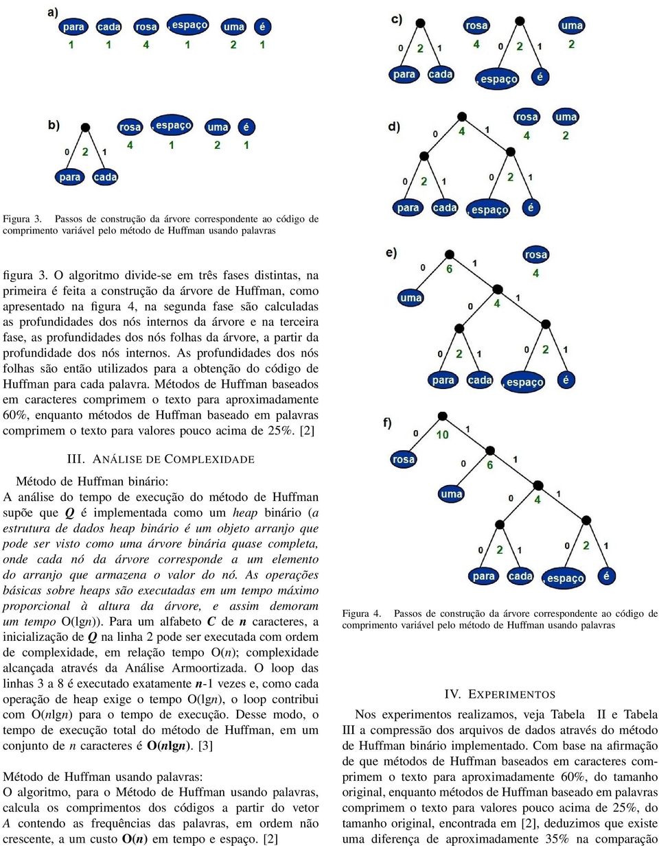 árvore e na terceira fase, as profundidades dos nós folhas da árvore, a partir da profundidade dos nós internos.