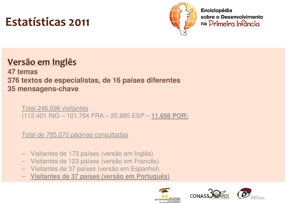 070 páginas consultadas Visitantes de 173 países (versão em Inglês) Visitantes de 123 países (versão