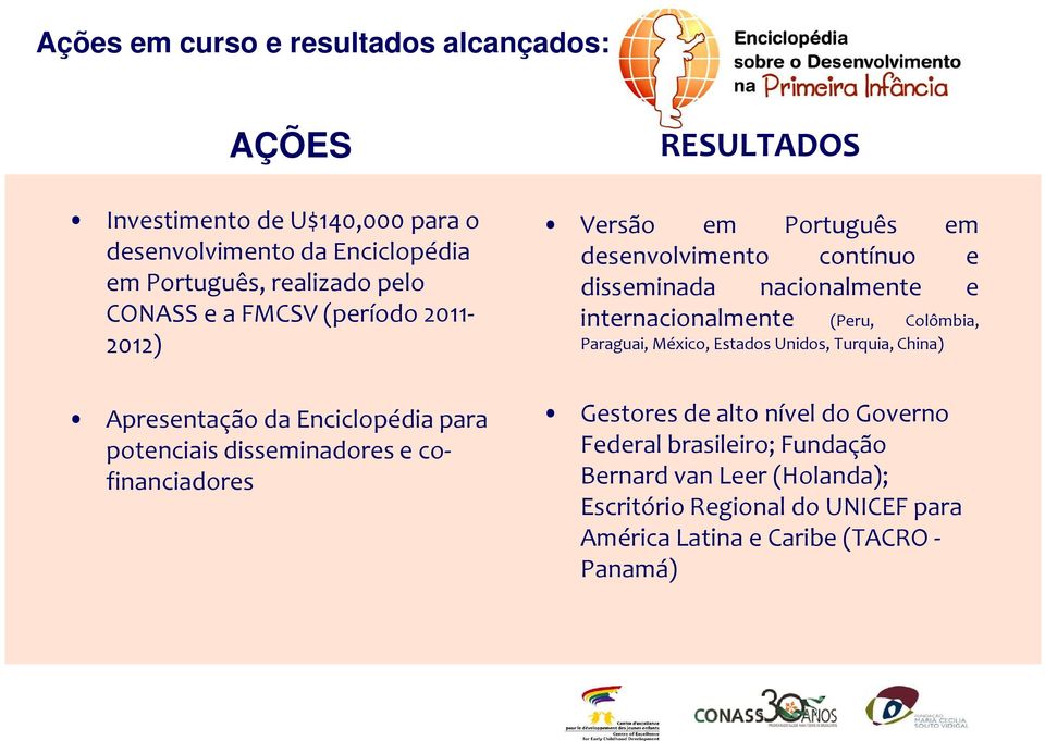 desenvolvimento contínuo e disseminada nacionalmente e internacionalmente (Peru, Colômbia, Paraguai, México, Estados Unidos, Turquia, China)