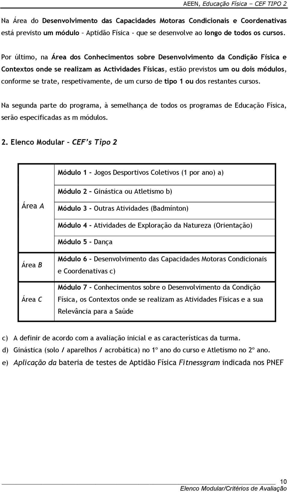 respetivamente, de um curso de tipo 1 ou dos restantes cursos. Na segunda parte do programa, à semelhança de todos os programas de Educação Física, serão especificadas as m módulos. 2.