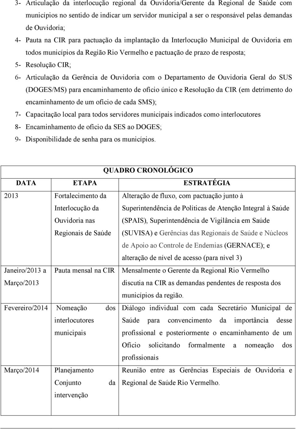 de Ouvidoria com o Departamento de Ouvidoria Geral do SUS (DOGES/MS) para encaminhamento de ofício único e Resolução da CIR (em detrimento do encaminhamento de um ofício de cada SMS); 7- Capacitação