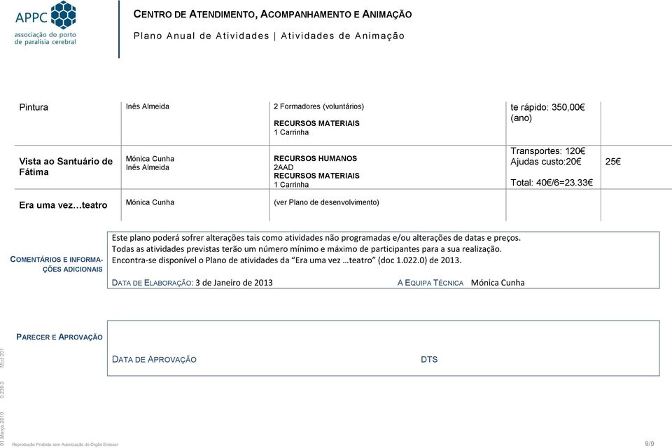 alterações de datas e preços. Todas as atividades previstas terão um número mínimo e máximo de participantes para a sua realização.