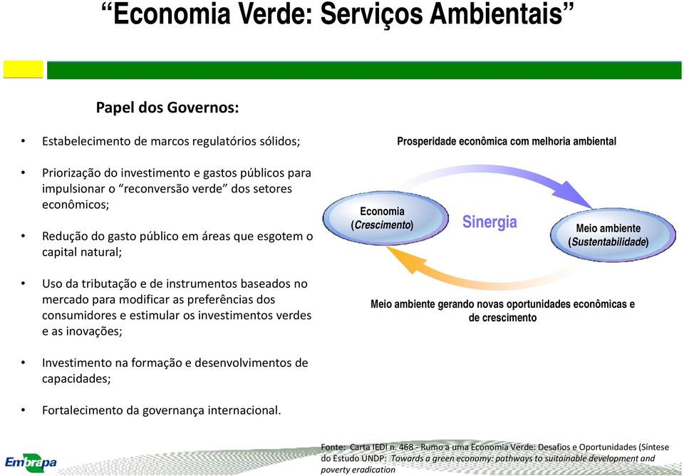 Usoda tributação e de instrumentos baseados no mercado para modificar as preferências dos consumidores e estimular os investimentos verdes e as inovações; Meio ambiente gerando novas oportunidades