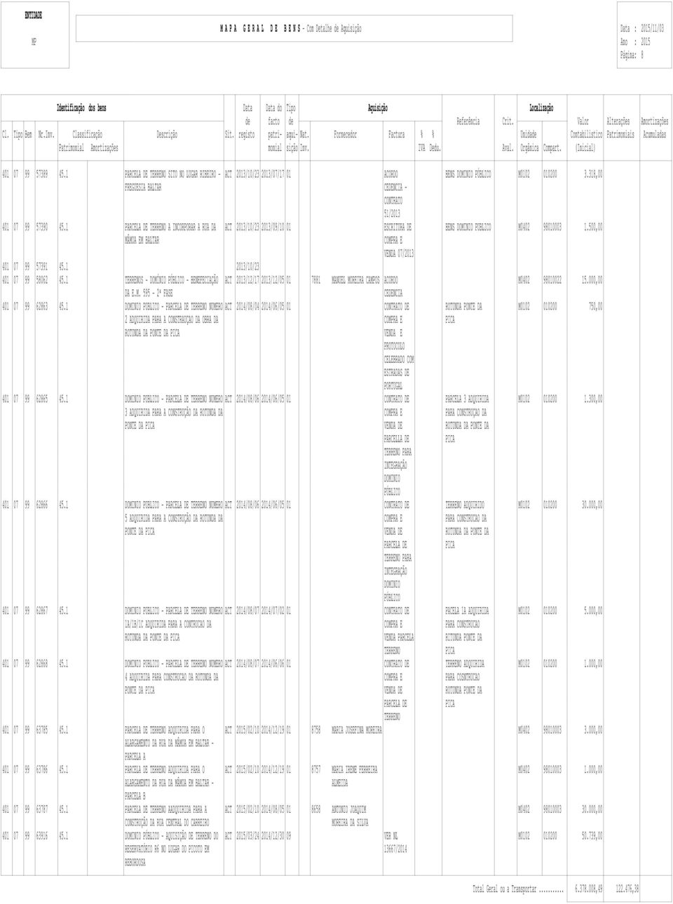 500,00 MÂMOA EM BALTAR 07/2013 401 07 99 57391 45.1 2013/10/23 401 07 99 58062 45.