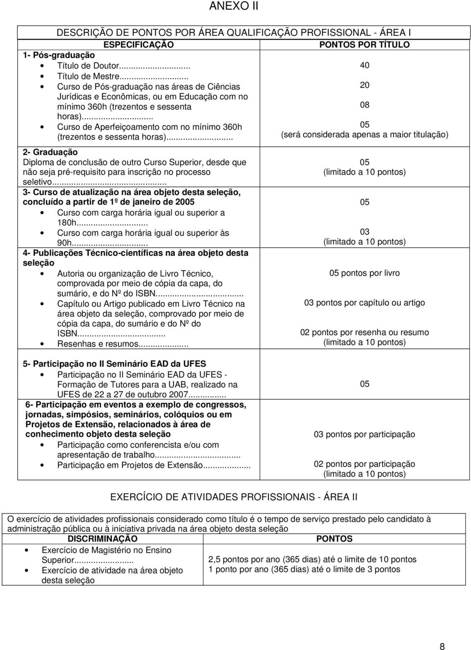 .. Curso de Aperfeiçoamento com no mínimo 60h 05 (trezentos e sessenta horas).