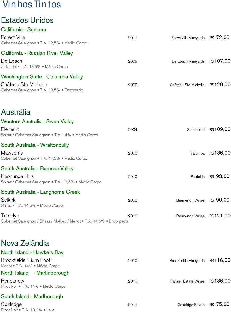 13,5% Médio Corpo Washington State - Columbia Valley Château Ste Michelle 2009 Château Ste Michelle R$120,00 Cabernet Sauvignon T.A.