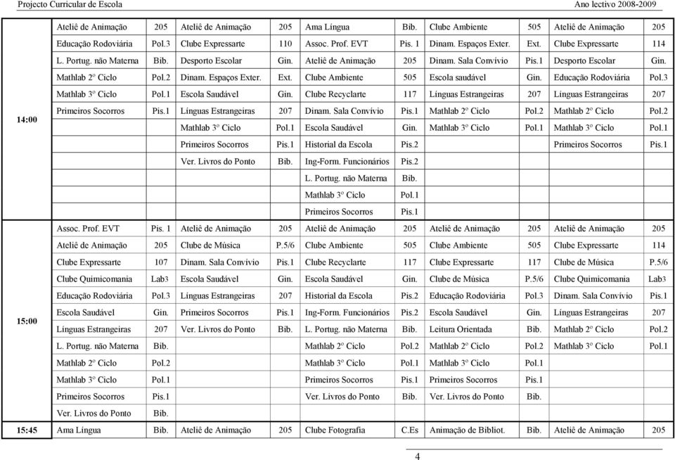 r. Ext. Clube Ambiente 505 Escola saudável Gin. Educação Rodoviária Pol.3 Mathlab 3º Ciclo Pol.1 Escola Saudável Gin.