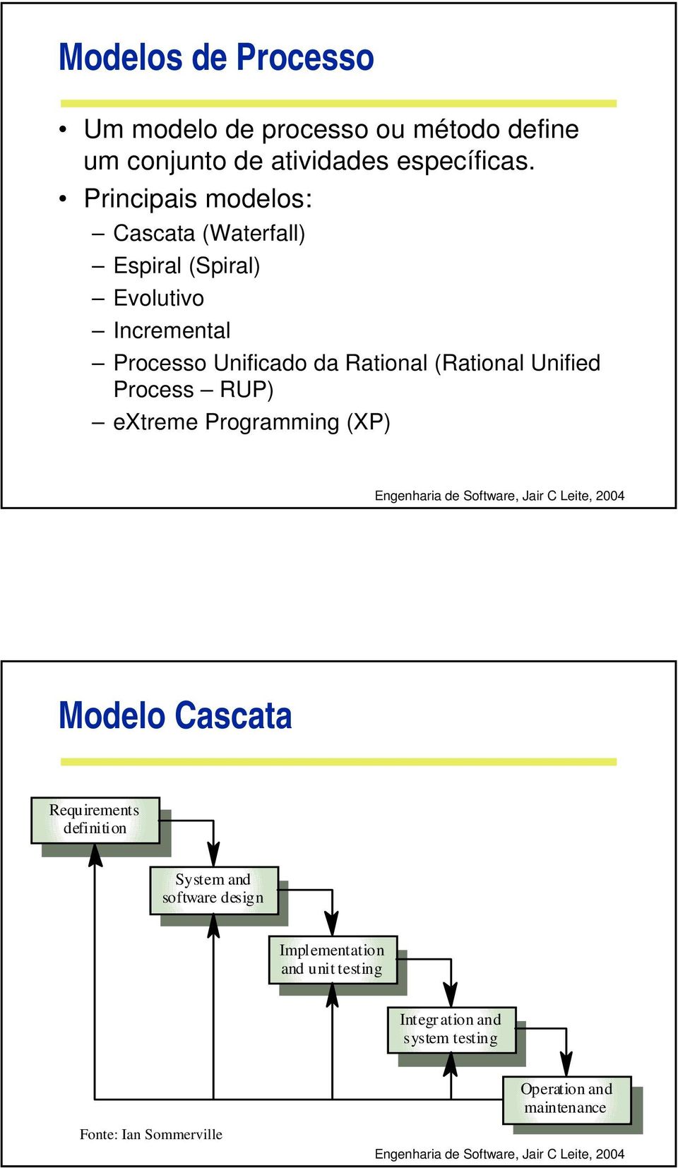 (Rational Unified Process RUP) extreme Programming (XP) Modelo Cascata Requirements definition System and