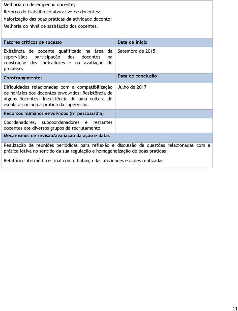 Constrangimentos Dificuldades relacionadas com a compatibilização de horários dos docentes envolvidos; Resistência de alguns docentes; Inexistência de uma cultura de escola associada à prática da