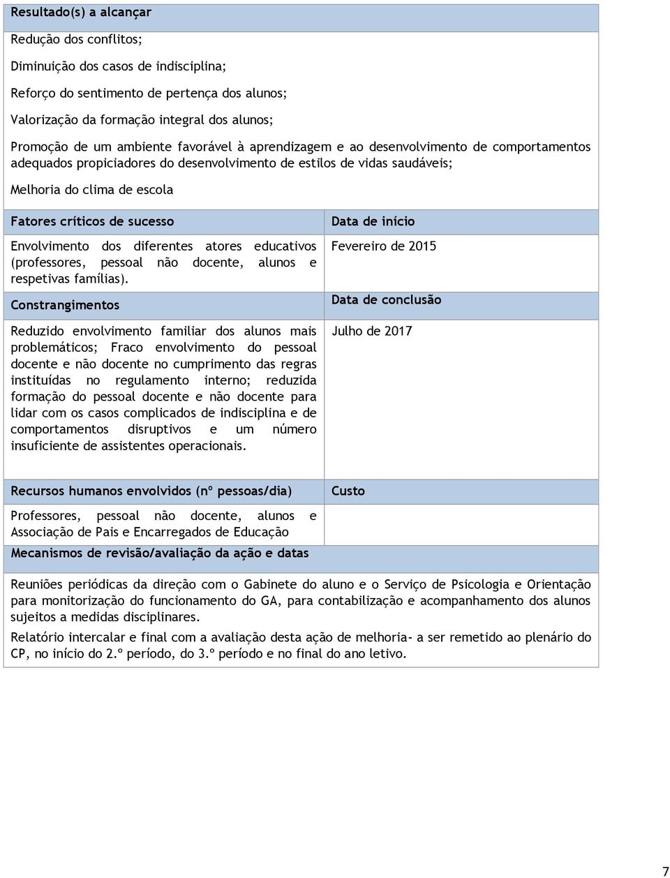 Envolvimento dos diferentes atores educativos (professores, pessoal não docente, alunos e respetivas famílias).