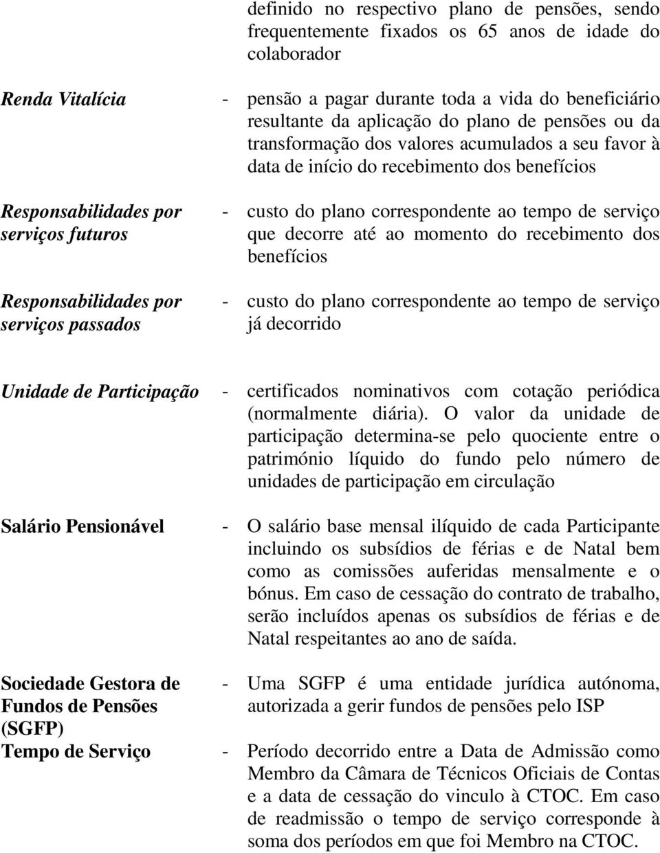 - custo do plano correspondente ao tempo de serviço que decorre até ao momento do recebimento dos benefícios - custo do plano correspondente ao tempo de serviço já decorrido Unidade de Participação