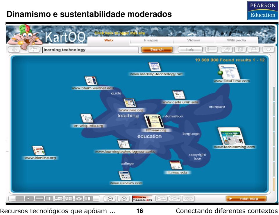 16 Recursos tecnológicos