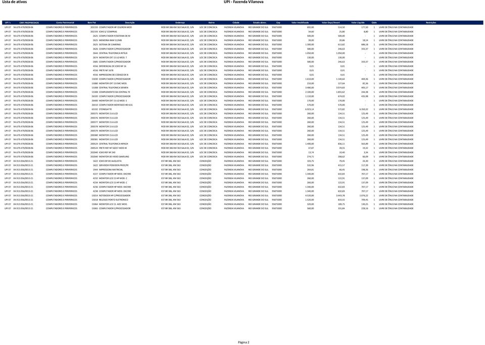 NA CONTABILIDADE 479/0028-06 COMPUTADORES E PERIFERICOS 202193 ICMS S/ COMPRAS ROD BR 386 KM 363 SALA 02, S/N LOC DE CONCEICA FAZENDA VILANOVA RIO GRANDE DO SUL 95875000 34,60 25,80 8,80 1 LIVRE DE