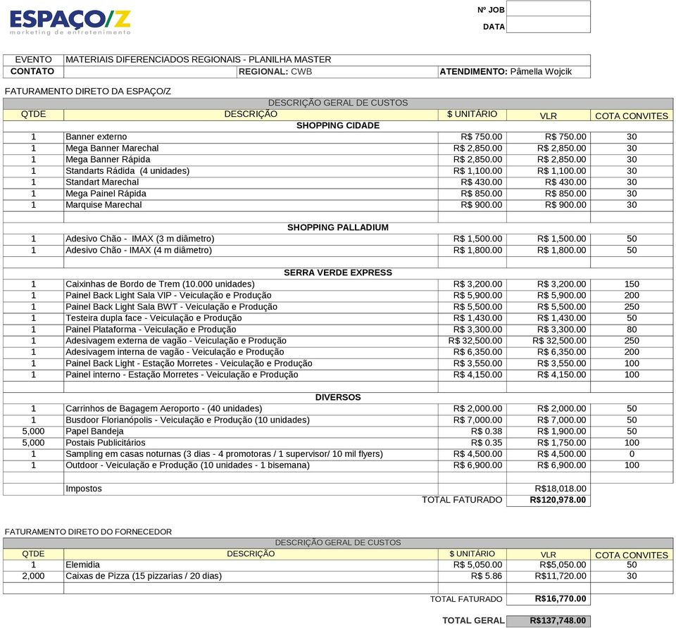 00 30 SHOPPING PALLADIUM 1 Adesivo Chão - IMAX (3 m diâmetro) R$ 1,500.00 R$ 1,500.00 50 1 Adesivo Chão - IMAX (4 m diâmetro) R$ 1,800.00 R$ 1,800.