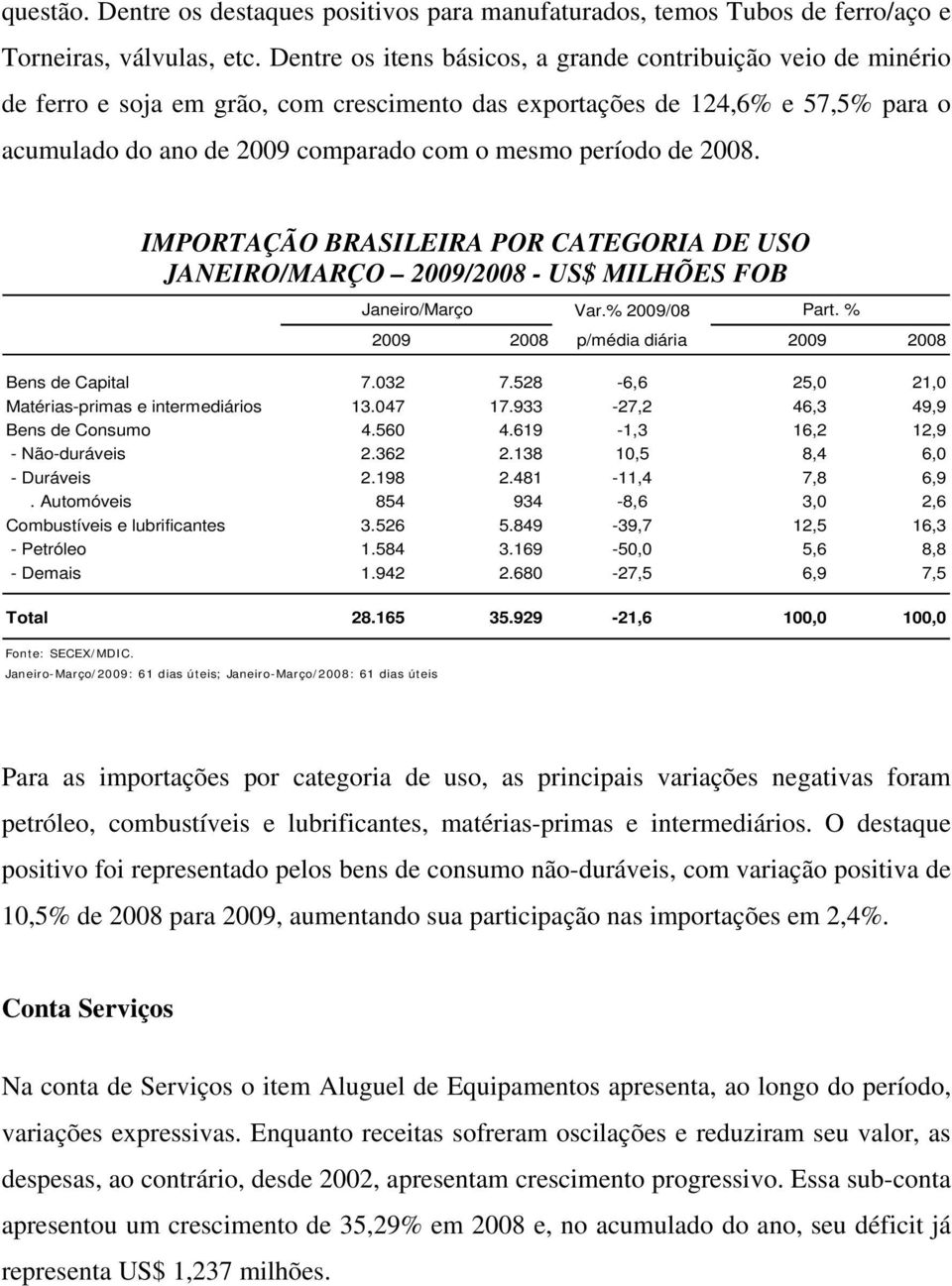 2008. IMPORTAÇÃO BRASILEIRA POR CATEGORIA DE USO JANEIRO/MARÇO /2008 - US$ MILHÕES FOB Janeiro/Março Var.% /08 Part. % 2008 p/média diária 2008 Bens de Capital 7.032 7.