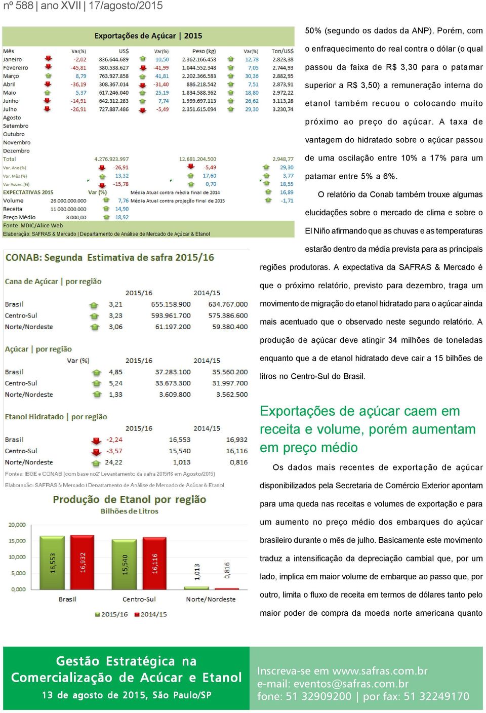 preço do açúcar. A taxa de vantagem do hidratado sobre o açúcar passou de uma oscilação entre 10% a 17% para um patamar entre 5% a 6%.