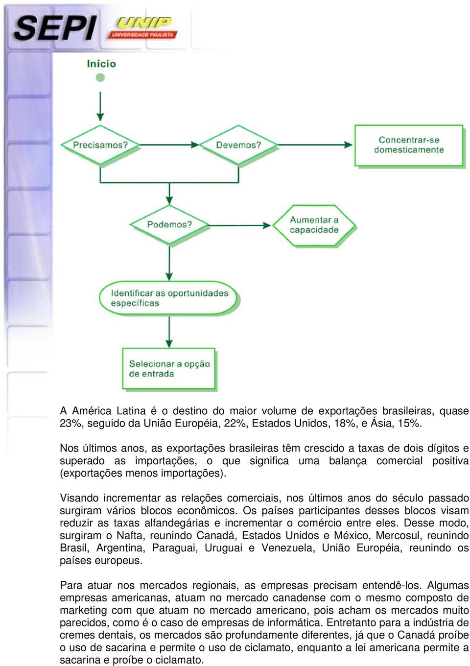 Visando incrementar as relações comerciais, nos últimos anos do século passado surgiram vários blocos econômicos.