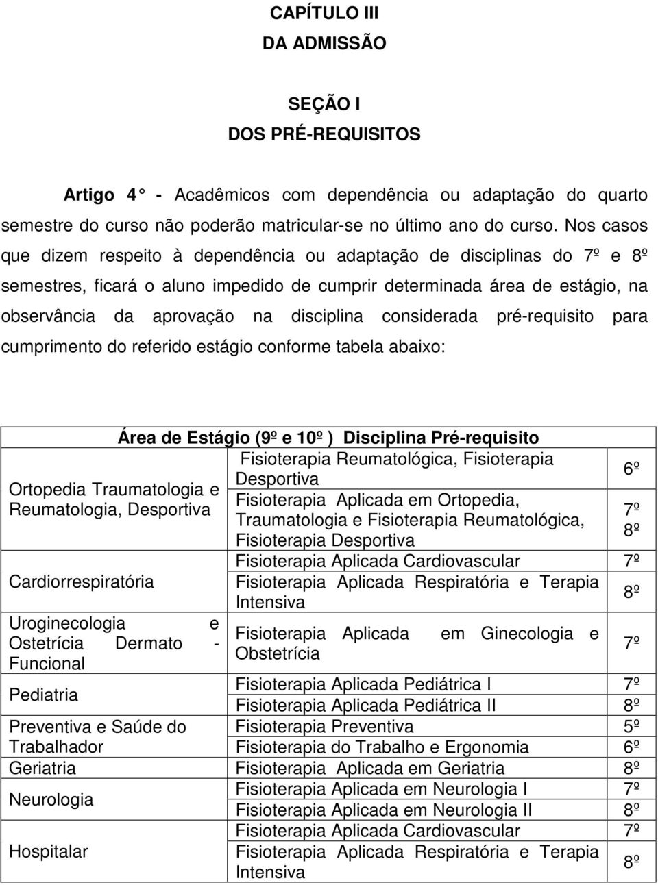 considerada pré-requisito para cumprimento do referido estágio conforme tabela abaixo: Área de Estágio (9º e 10º ) Disciplina Pré-requisito Fisioterapia Reumatológica, Fisioterapia Desportiva