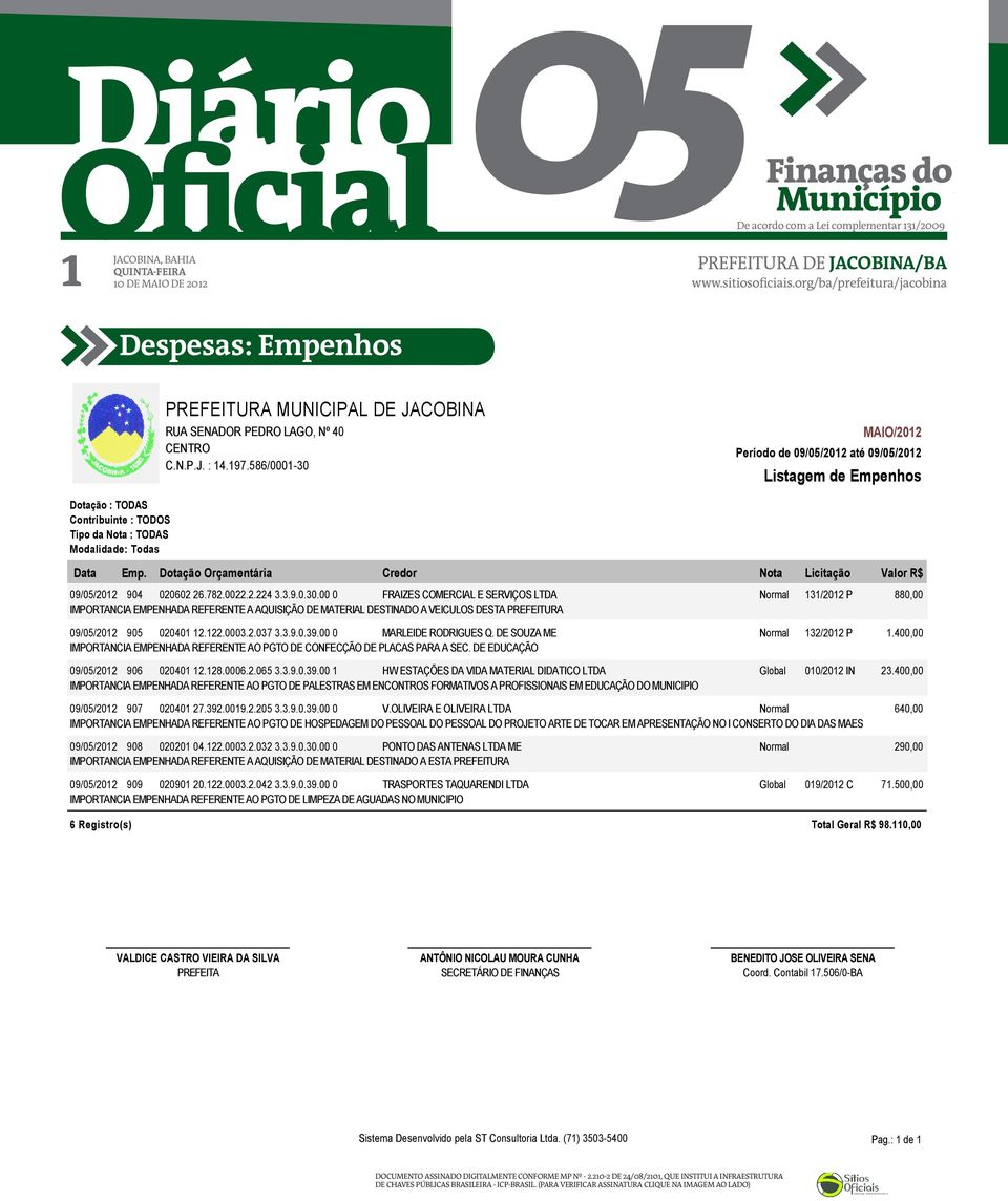 00 0 FRAIZES COMERCIAL E SERVIÇOS LTDA Normal 131/2012 P 880,00 IMPORTANCIA EMPENHADA REFERENTE A AQUISIÇÃO DE MATERIAL DESTINADO A VEICULOS DESTA PREFEITURA 09/05/2012 905 020401 12.122.0003.2.037 3.