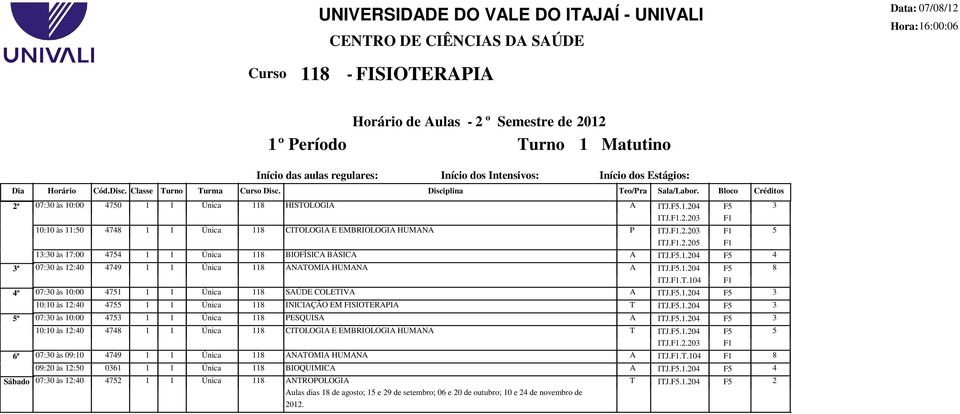 F5.1.204 F5 3 10:10 às 12:40 4755 1 1 Única 118 INICIAÇÃO EM FISIOTERAIA T ITJ.F5.1.204 F5 3 5ª 07:30 às 10:00 4753 1 1 Única 118 ESQUISA A ITJ.F5.1.204 F5 3 10:10 às 12:40 4748 1 1 Única 118 CITOLOGIA E EMBRIOLOGIA HUMANA T ITJ.