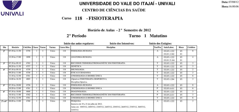F5.1.222 F5 2 09:20 às 11:00 4758 1 1 Única 118 ÉTICA E CIDADANIA T ITJ.F5.1.222 F5 2 11:10 às 12:50 4761 1 1 Única 118 CINESIOLOGIA E BIOMECÂNICA T ITJ.F5.1.222 F5 6 14:00 às 16:30 4803 1 1 Única 118 (Optativa) FISIOTERAIA DESORTIVA T ITJ.