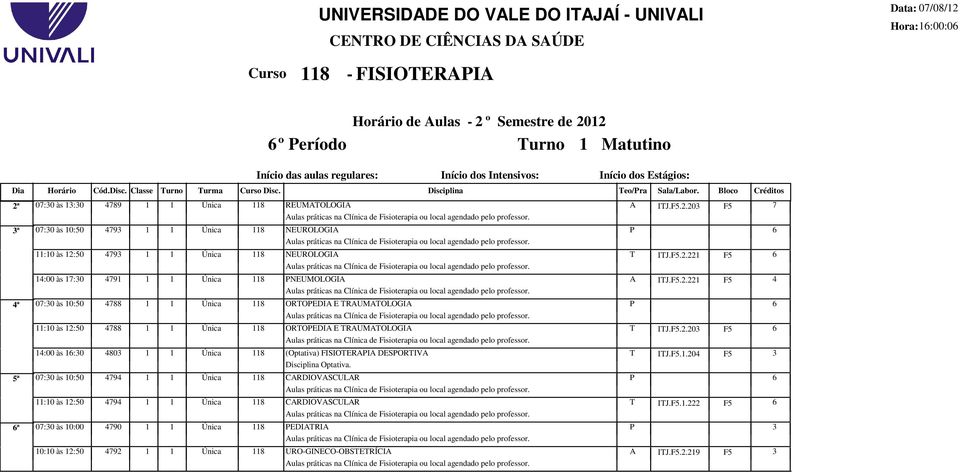 F5.2.203 F5 6 14:00 às 16:30 4803 1 1 Única 118 (Optativa) FISIOTERAIA DESORTIVA T ITJ.F5.1.204 F5 3 5ª 07:30 às 10:50 4794 1 1 Única 118 CARDIOVASCULAR 6 11:10 às 12:50 4794 1 1 Única 118 CARDIOVASCULAR T ITJ.