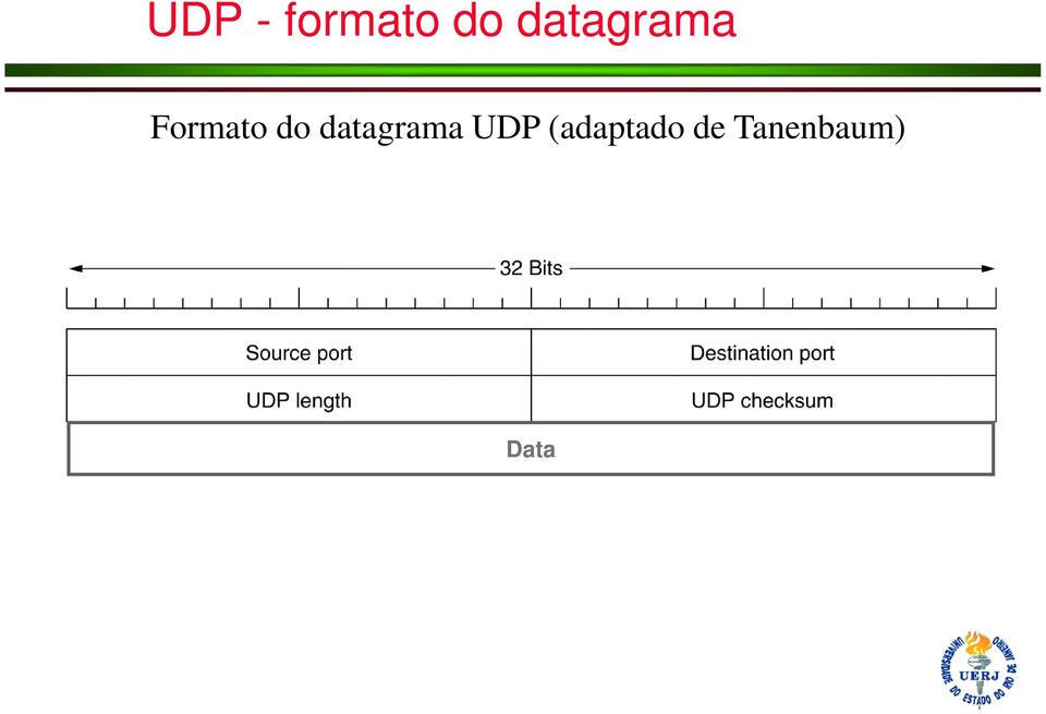do datagrama UDP
