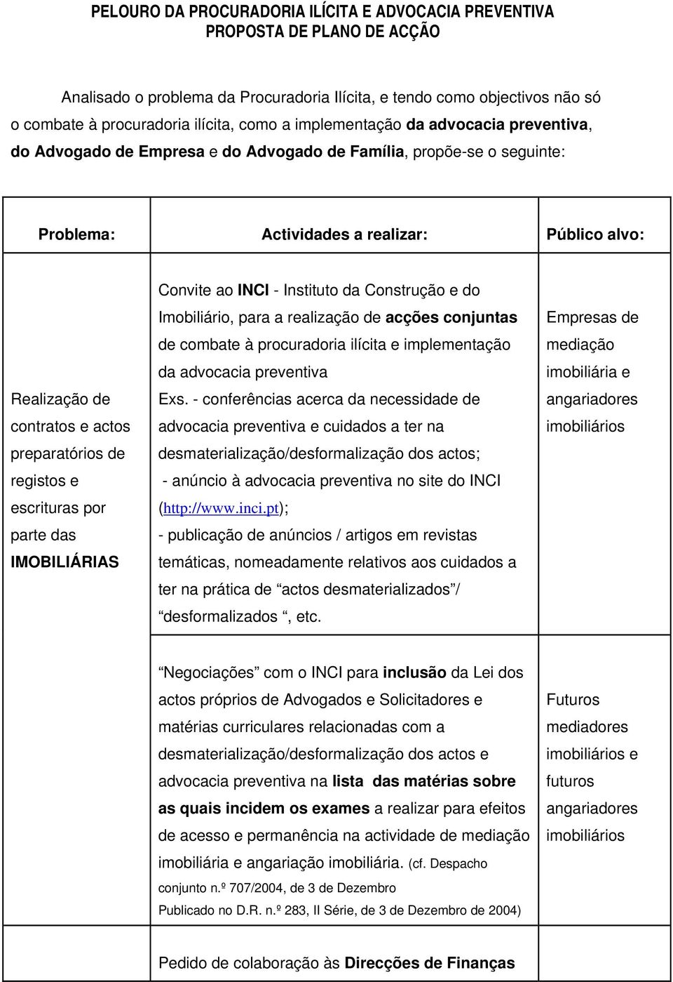 por parte das IMOBILIÁRIAS Convite ao INCI - Instituto da Construção e do Imobiliário, para a realização de acções conjuntas de combate à procuradoria ilícita e implementação da advocacia preventiva